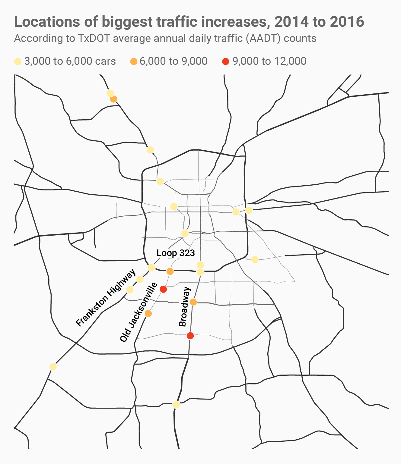 Locations of biggest traffic increases, 2014 to 2016